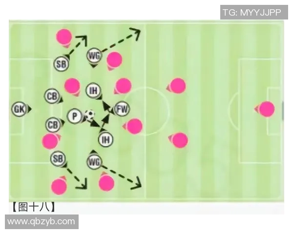 模仿足球明星的防守者如何巧妙应对对手的进攻技巧与策略分析